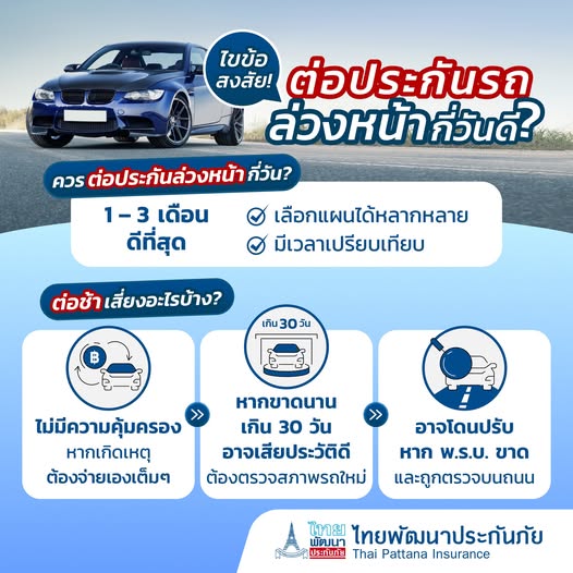 ไขข้อสงสัย! ต่อประกันรถล่วงหน้ากี่วันดี? 