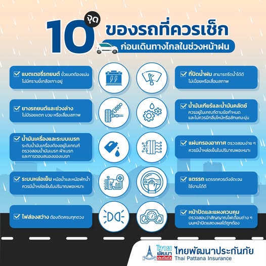 10 จุดสำคัญของรถที่ควรเช็กก่อนเดินทางไกลในช่วงหน้าฝน