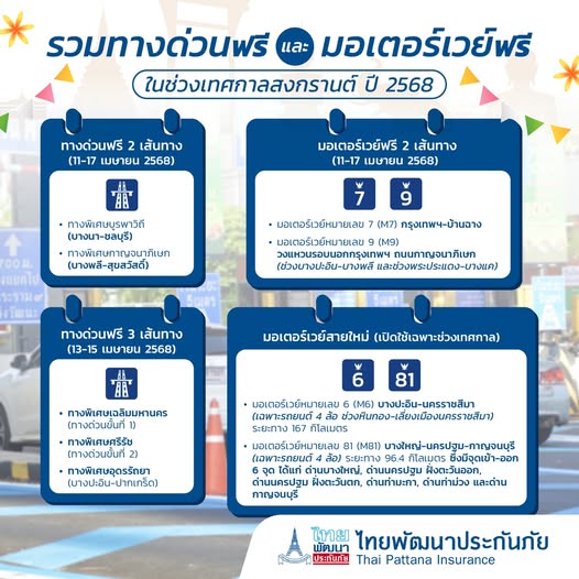 รวมทางด่วนฟรีและมอเตอร์เวย์ฟรี ในช่วงเทศกาลสงกรานต์ ปี 2568