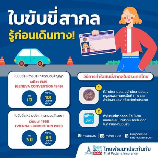 ใบขับขี่สากล