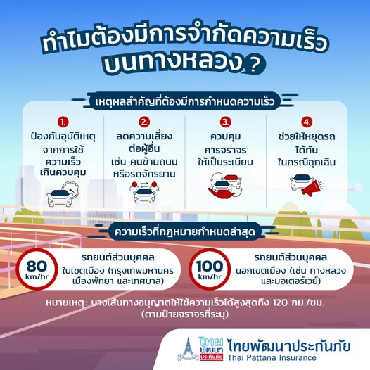 ทำไมเราต้องถูกจำกัดความเร็วบนถนน?