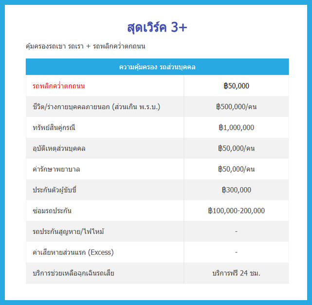 Special-3.jpg Thaipat-Special-3.jpg
