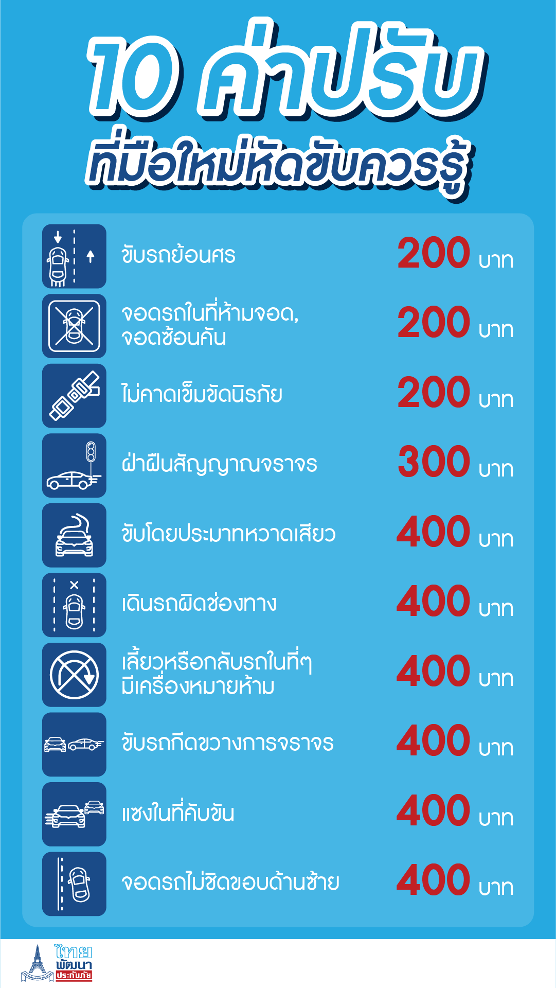 Thaipat_Artwork_10ค่าปรับ_1080x1920.png Thaipat_Artwork_10ค่าปรับ_1080x1920.png