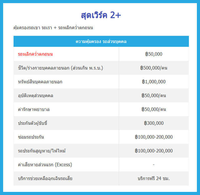 Special-3.jpg Thaipat-Special-2.jpg